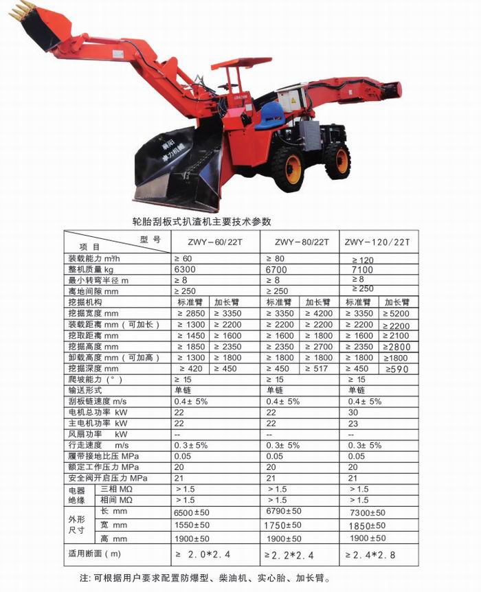 輪式刮板 輪式刮板